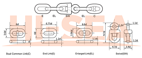 Anchor Chain Swivel Group 2.png